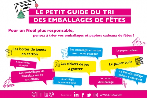 TRI &amp; RECYCLAGE : COMMENT BIEN TRIER LES EMBALLAGES ET PAPIERS CADEAUX DES FÊTES DE FIN D’ANNÉE ?