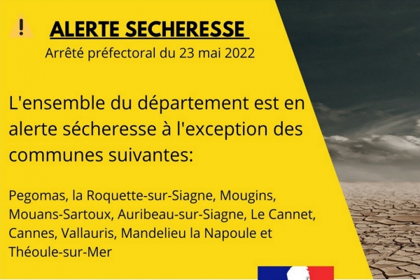 ALERTE SÉCHERESSE DANS LES ALPES-MARITIMES ÉTENDUE &amp; PROLONGÉE JUSQU’AU 30 JUIN 2022